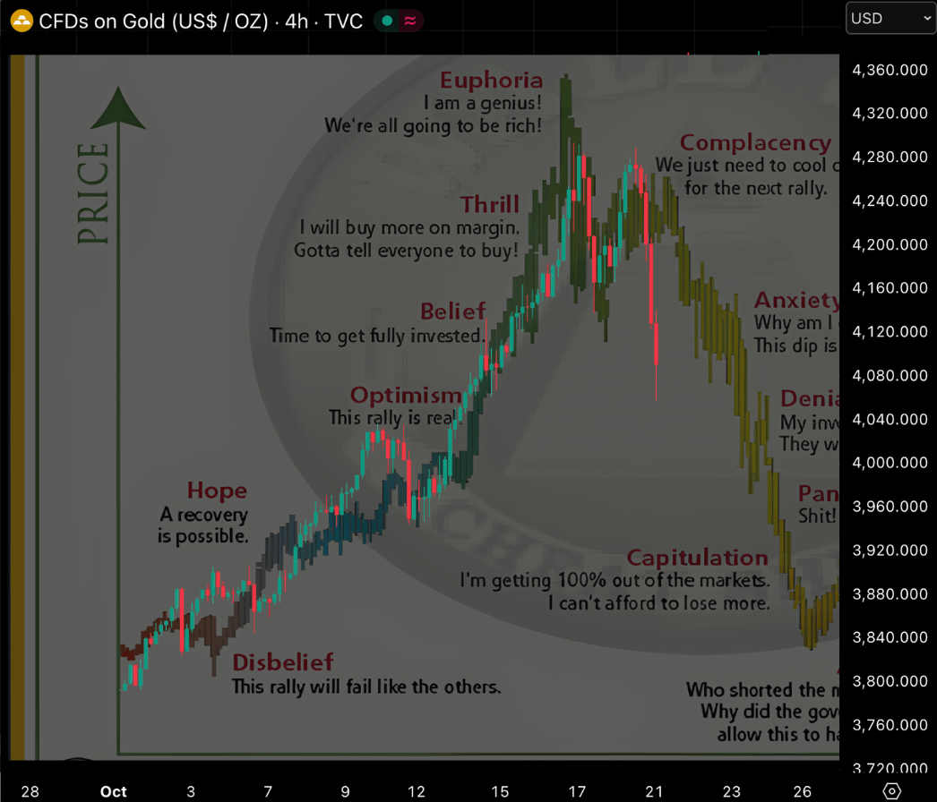 GoldenMining.com]-Bitcoin (BTC)