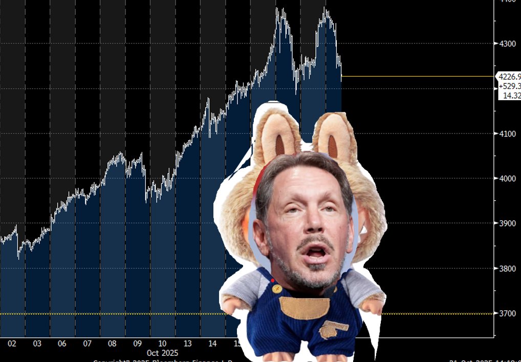 agnostoxxx's tweet image. Oh no, Gold has the LABUBU formation 🤮