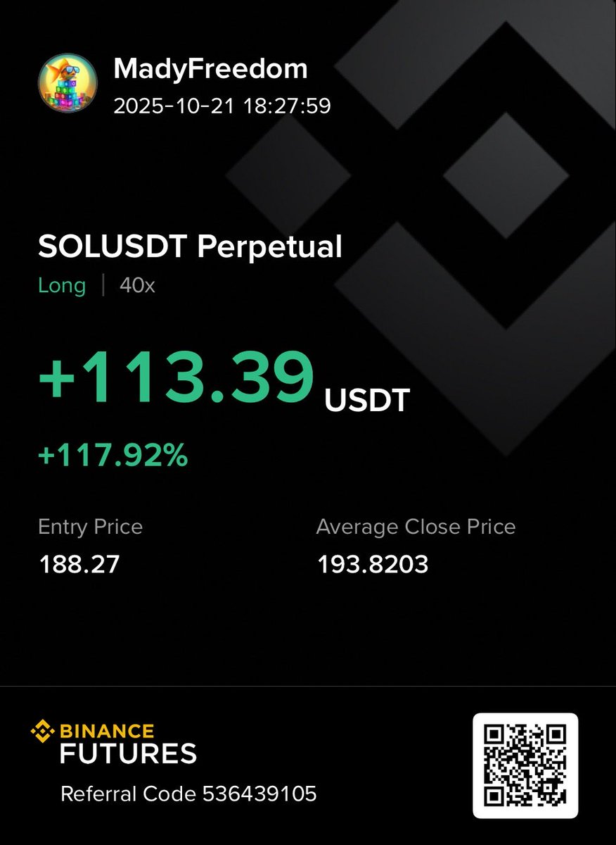 Good #DayTrading ✌🏾
