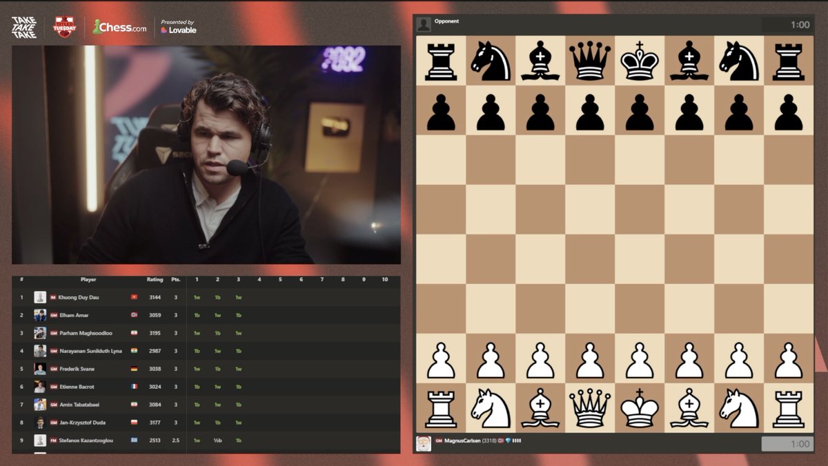 TakeTakeTakeApp's tweet image. Better late than never.
@MagnusCarlsen is live with Titled Tuesday on YouTube and Twitch.