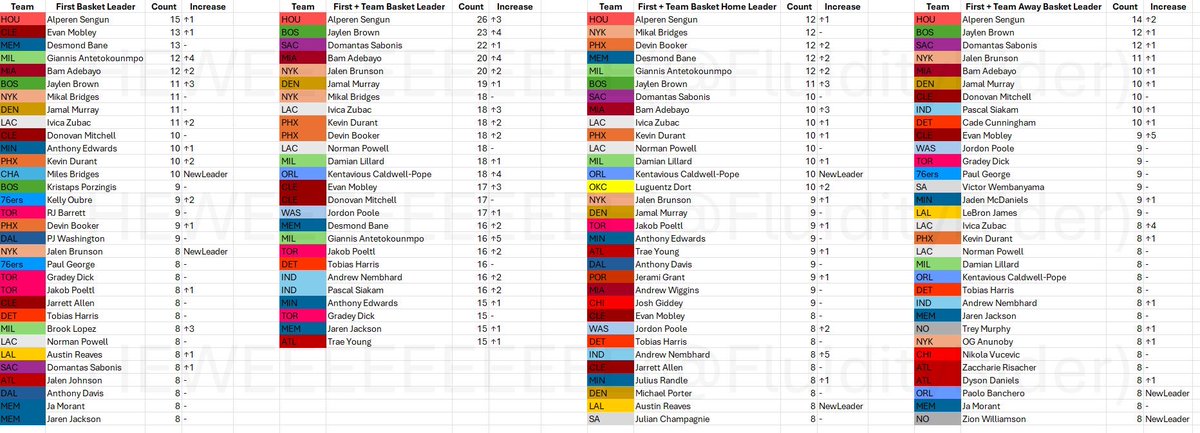 Hewwwweeeeeeeee tweet media