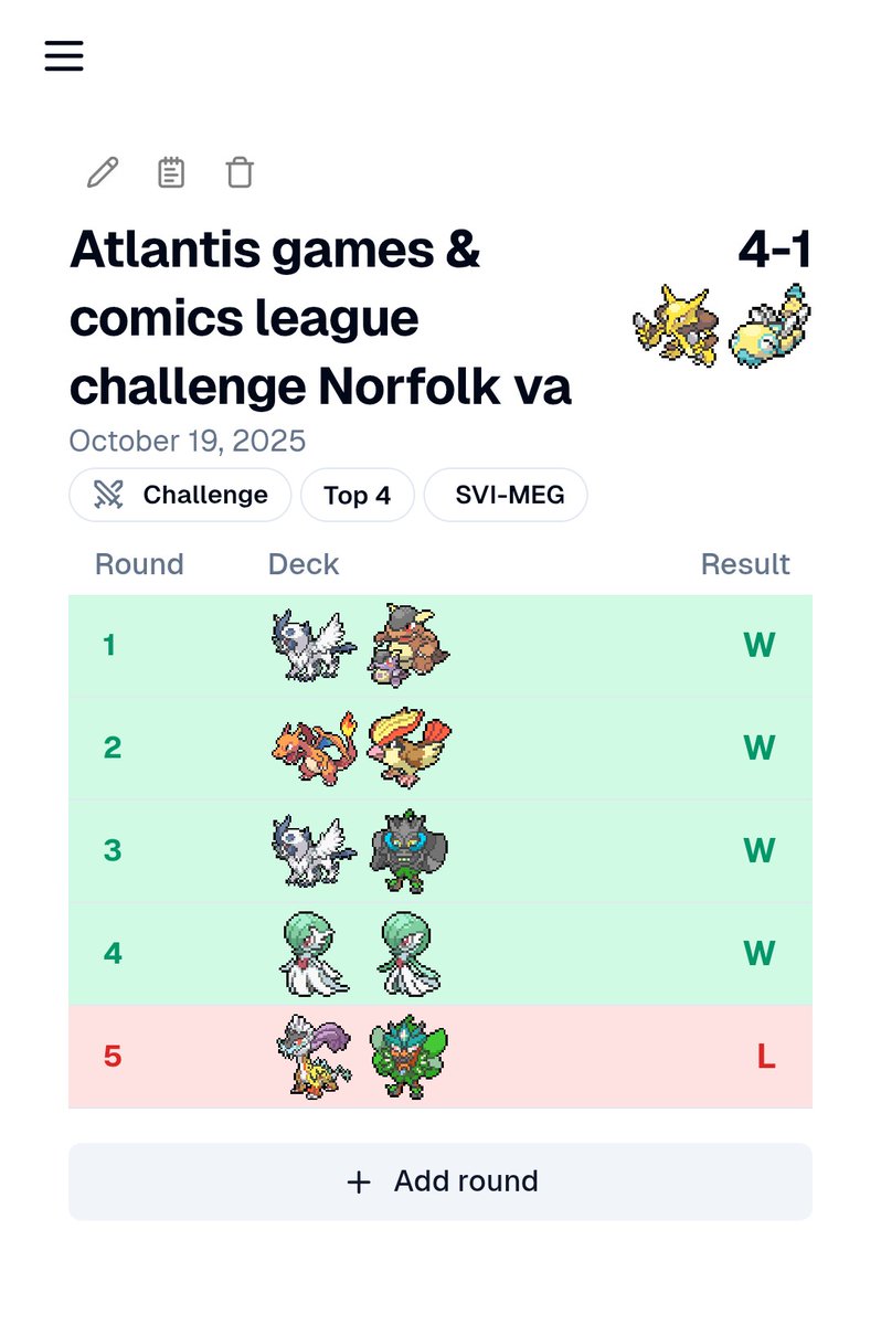 Guess I should start posting #PokemonTCG things here as well but recent top 4 results with spoons at a challenge this past weekend