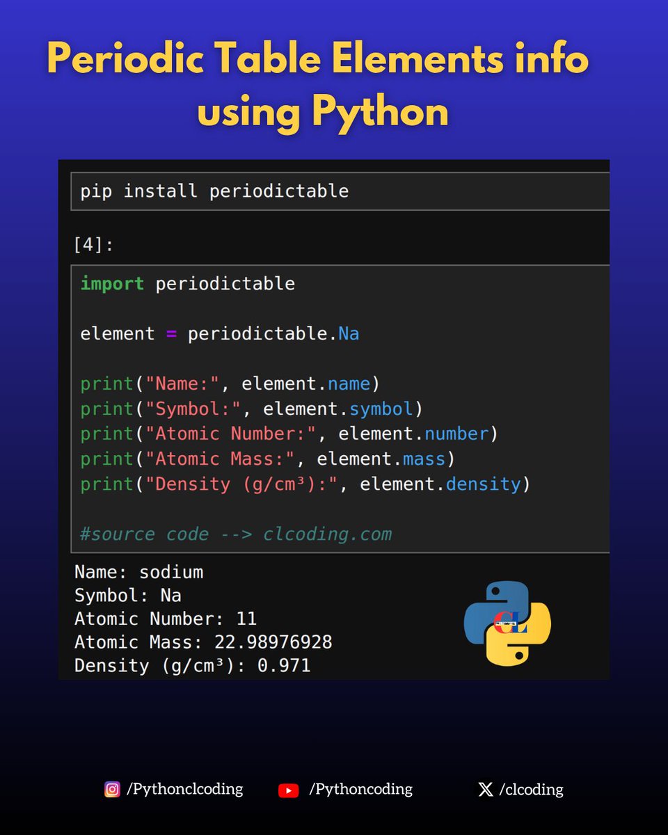 clcoding's tweet image. Periodic Table Elements info using Python