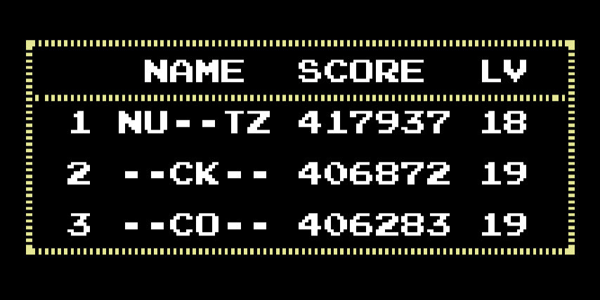 rate my tetris high score