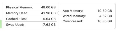 _Liso_'s tweet photo. How is it that no matter how much memory you get, Chrome will always use up 90% of it? https://t.co/4YZZ5mdtPP