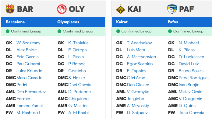 Early #UCL lineups confirmed.

The kid Dro Fernandez getting a surprise start with Yamal and Rashford in the #Barca attack.