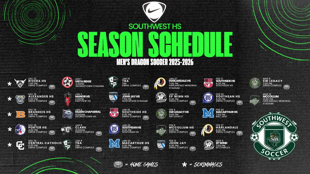 SWHS BoysSoccer (@swhsboyssoccer) on Twitter photo 