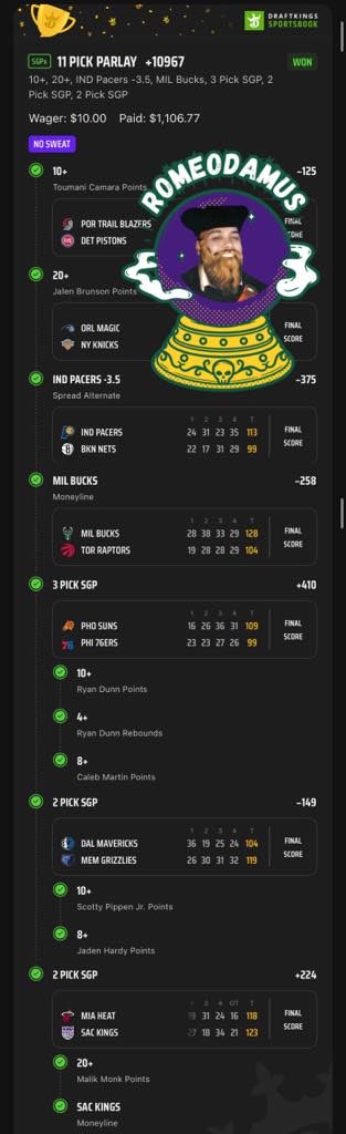 Romeodamus's tweet photo. Reminiscing about some of the big wins from NBA last season. More to come.
TMThread Discord
Link in replies
#GamblingTwitter #GamblingX #TheMoneyThread #TMThread #DubClub #Romeodamus #TMT https://t.co/OA7NeNiOPz