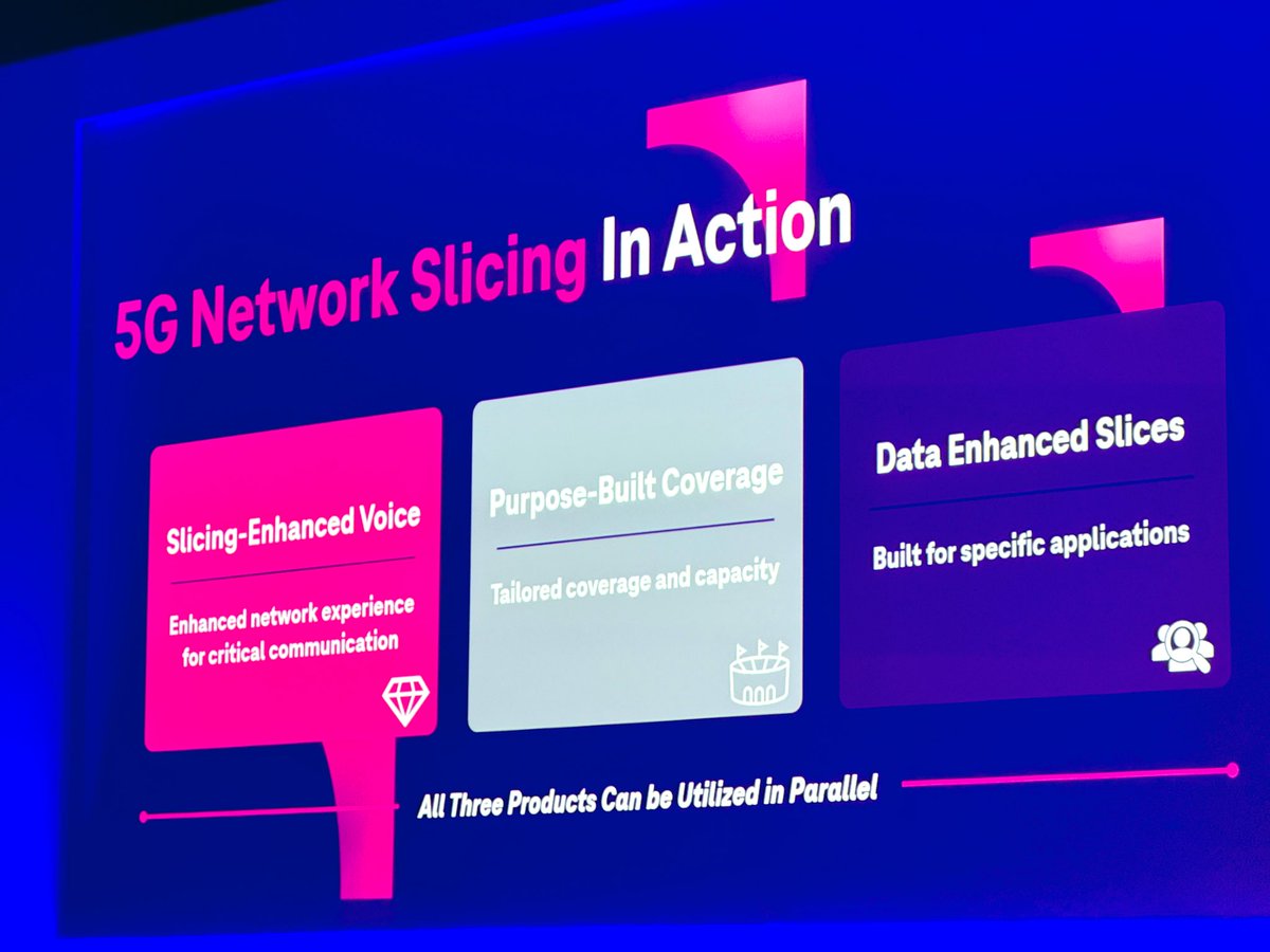BevEve's tweet image. Live from Gartner® IT Symposium/Xpo™  - @MoKatibeh dives into 5G Network Slicing in Action, from Slicing-enhanced Voice to Purpose built coverage and Data enhanced slices.
And importantly, all three can be used at the same time 💡 
@TMobileBusiness Partner | Innovate25
