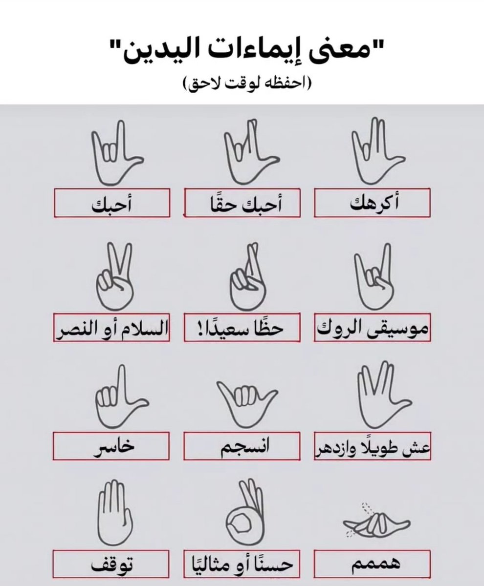 "معنى إيماءات اليدين"
