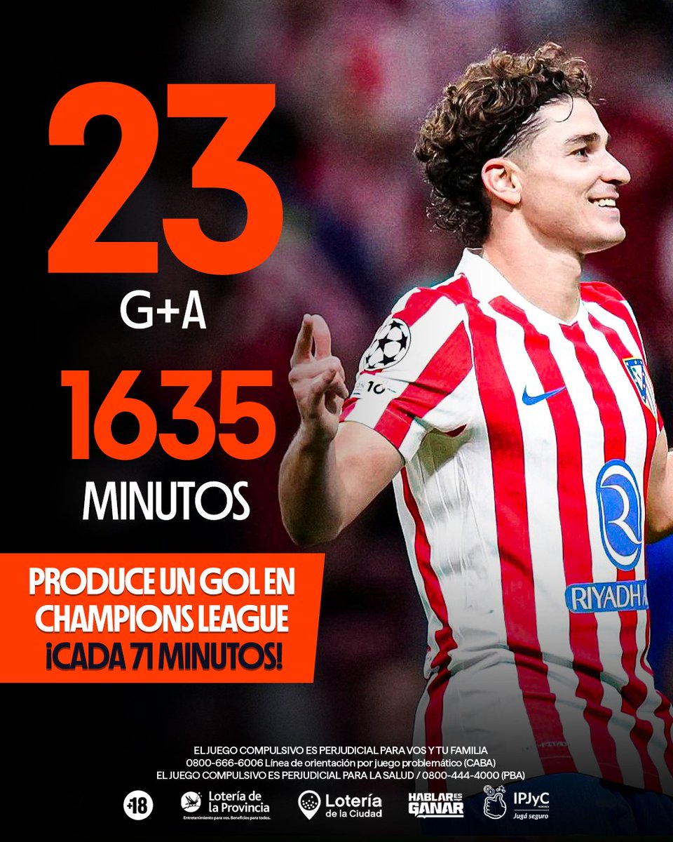 Los números de Julián en Champions son una LOCURA.

➡️ El ex River lleva 23 G+A en 1635 minutos en UCL. 

Produce un GOL en Champions CADA 71' 🤯

Hoy, el argentino estará presente en el duelo Atlético de Madrid vs. Arsenal por la tercera jornada de la fase de grupos.

¿Tendremos