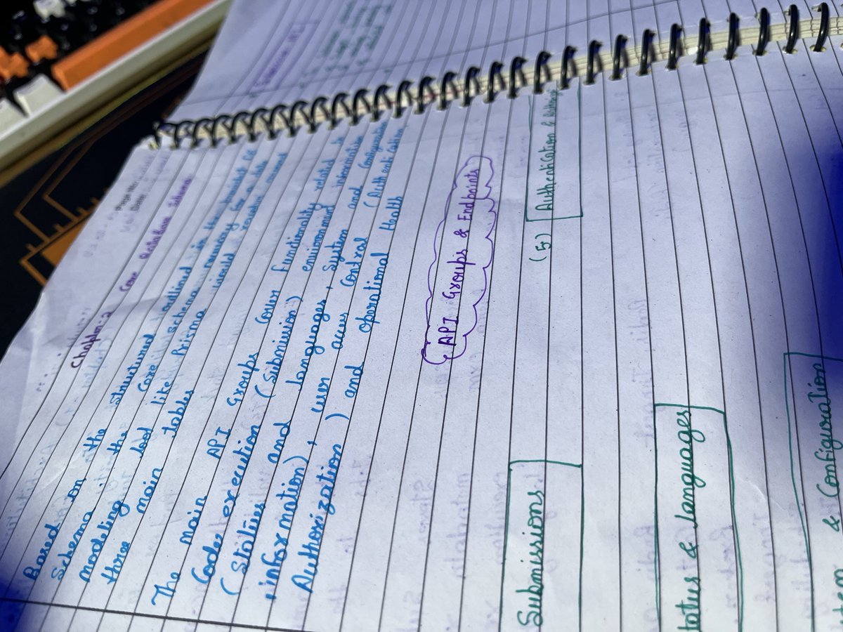 surajtwt_'s tweet image. Explored something new today while building projects!
Coding is fun, but whenever you’re working on something new start documenting it in a notebook (yes, with an actual pen 😌).
I’m getting so much more clarity about what to do and how much to do.
Start doing this and thank me…