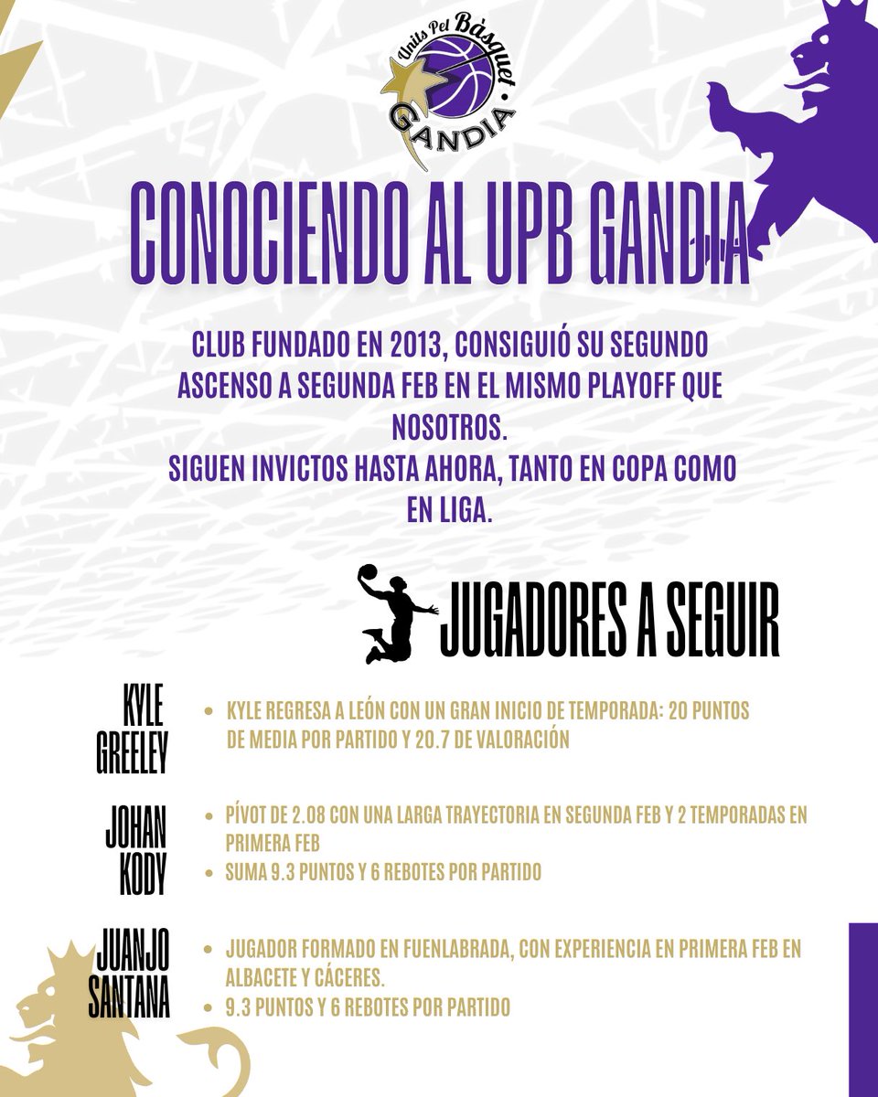 CultuBaloncesto's tweet image. ✍🏼 Conociendo al @UPBGandia 

#CopaEspaña | #LoNuestro