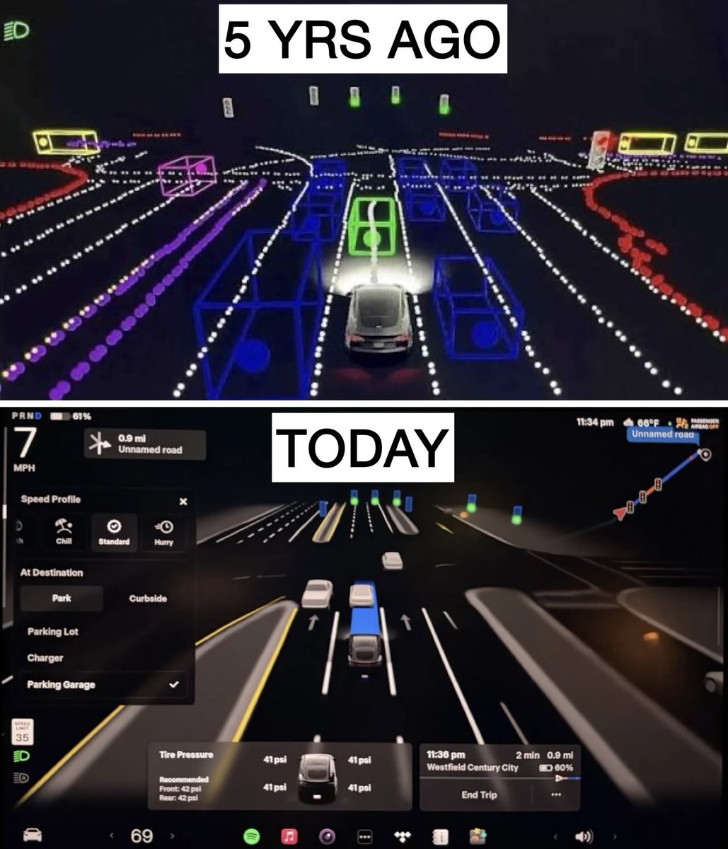 Teslaconomics's tweet image. Happy 5 year anniversary to FSD beta! @Tesla_AI