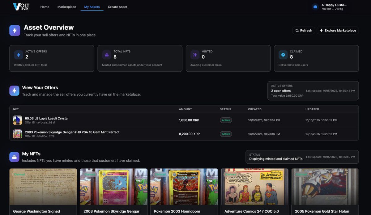 Volt (@VoltRWA) / Posts / X