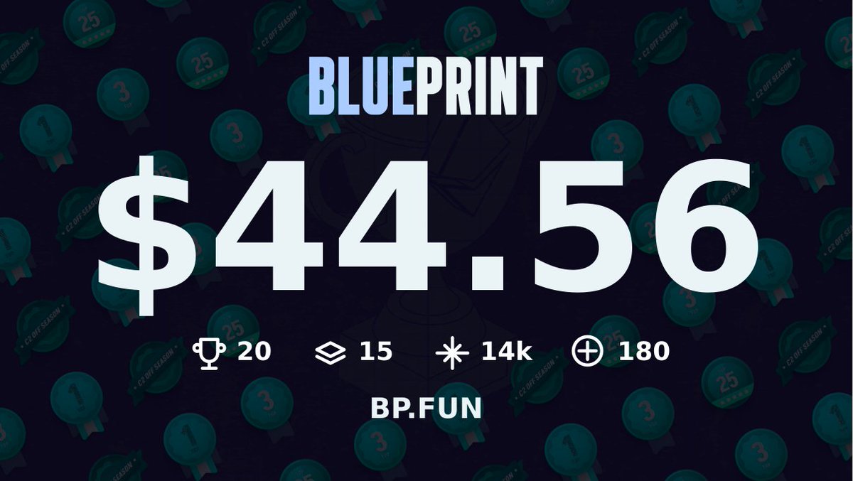 hakancryptocu's tweet photo. Just cashed out $44.56 from the @bpdotfun prize pool. I'm sitting at #20 — Can you beat me? https://t.co/iLCTm66gwf