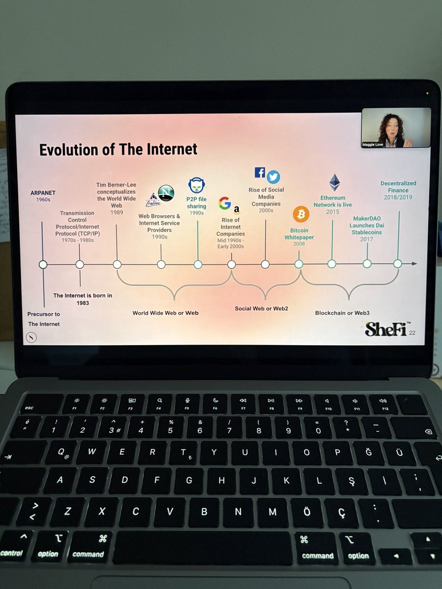 aysenur_aydin7's tweet image. First session of #SheFiSeason15 which included nutshells about Web3 was amazing! ❤️‍🔥