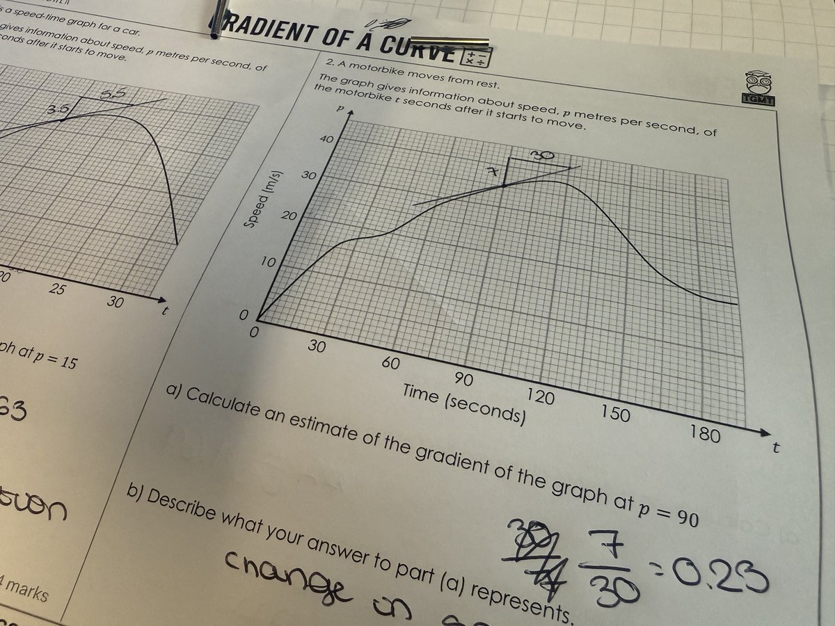 gcsemathstutor's tweet image. Always a fun topic, algebra extraordinaries reduced to rubble trying to draw the “perfect” tangent! 

“Don’t overthink it just draw it” is my motto, seems to work ok! 

Does anyone know what the variance for allowable answers is set as? Is it based on a % of the axis scaling? Is…