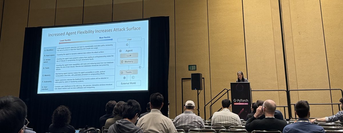PyTorch's tweet image. We’re live from the Open Agent Summit, kicking off PyTorch Conference week in San Francisco. Matt White opened the day, followed by Dawn Song, Professor at UC Berkeley, with a keynote on building safe and secure agentic AI.
🔗 Explore the full summit schedule:…