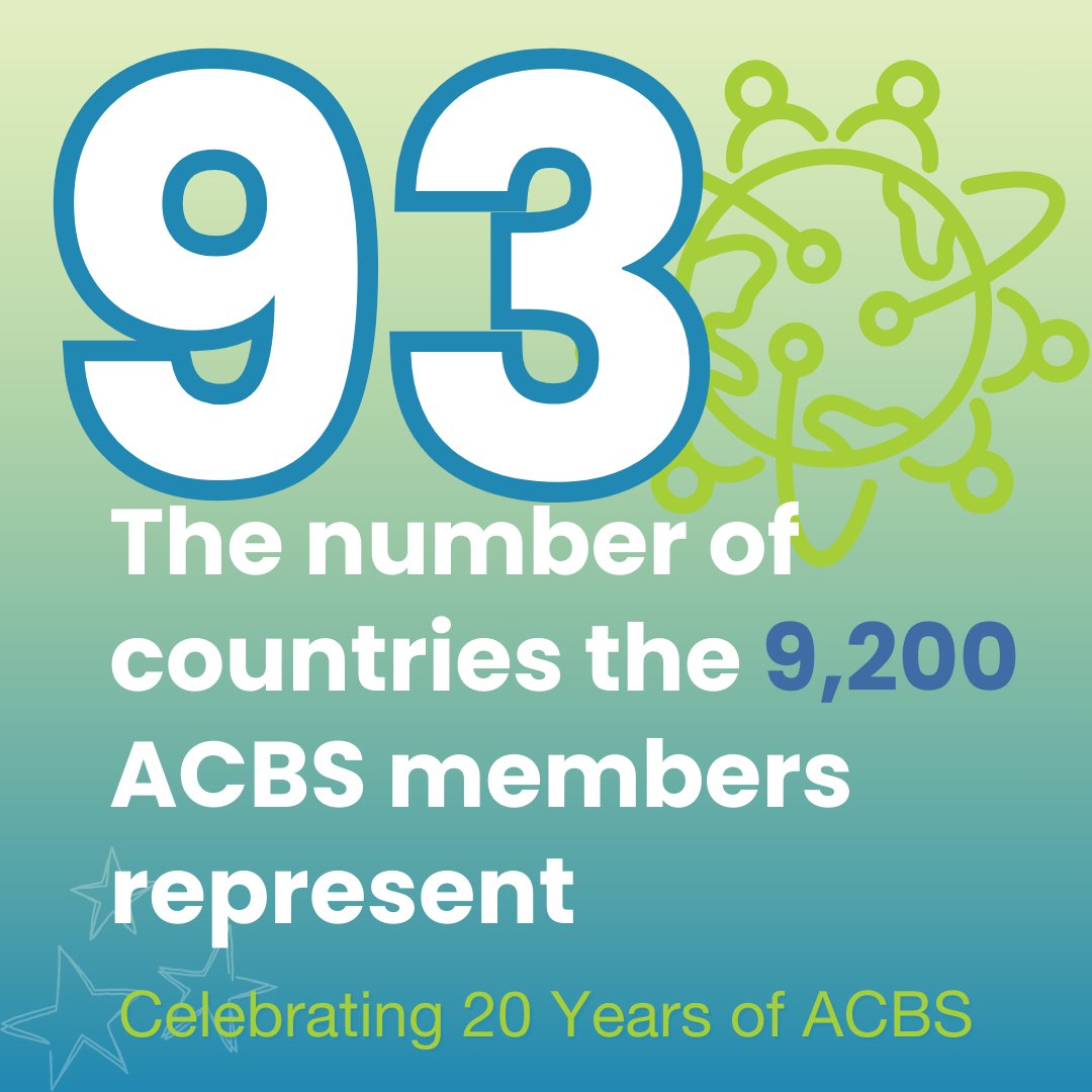 myACBS's tweet image. Founded by just 15 individuals, today ACBS has nearly 9,200 members, spanning across 93 countries.

Join us in celebrating 20 years of ACBS! Share your favorite ACBS memories with us in the comments! 

ow.ly/Z38x30sPRTn

#ACBS #BehavioralScience #ACT #CBS #MentalHealth
