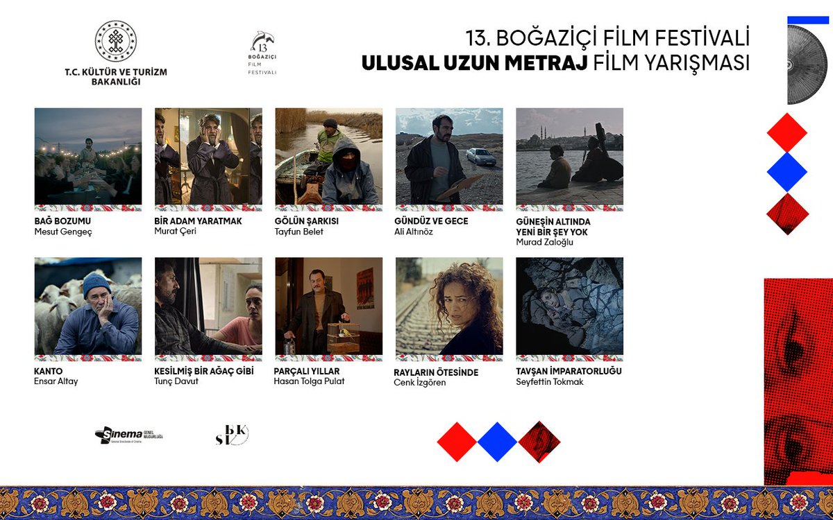 13. Boğaziçi Film Festivali Yarışma Filmleri Açıklandı

Bu yıl 7-14 Kasım tarihleri arasında yapılacak 13. <a href="/BogaziciFF/">Boğaziçi Film Festivali</a> Ulusal Uzun Metraj yarışmasında 10 film, büyük ödül için yarışacak.

filmarasidergisi.com/13-bogazici-fi…