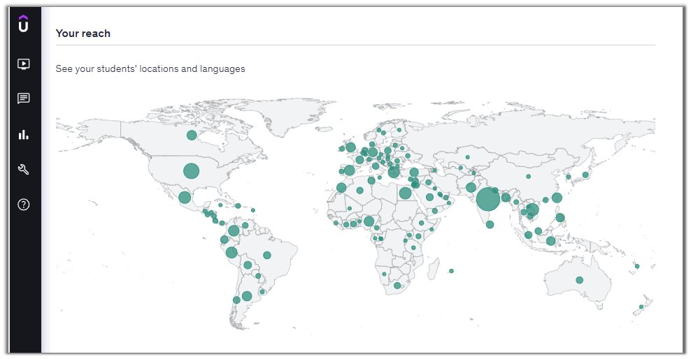 Super cool seeing where all the sign-ups for my AWS AI Practitioner Udemy course come from.👀

Still 7 free vouchers available. Link in the sub-tweet!