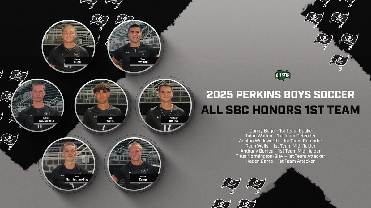PerkinsATH's tweet image. Congrats to our 7 Boys Soccer individuals for earning 1st Team All SBC honors!

Go Pirates!🏴‍☠️