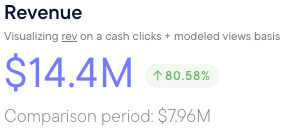My brand is on track to hit $20M+ this year

That wouldn't have been possible without pumping out high converting AI video ads

The brands crushing it this Q4 aren’t just using AI. 

They’re training it. Learning proper project setup on (claude) mastering how to prompt clear