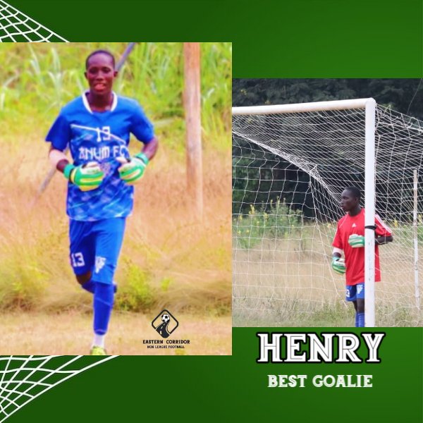 MVP - Felix
Joint Top scorer - Pokey
Best Goalie - Henry

Big ups guys!!! Congratulations