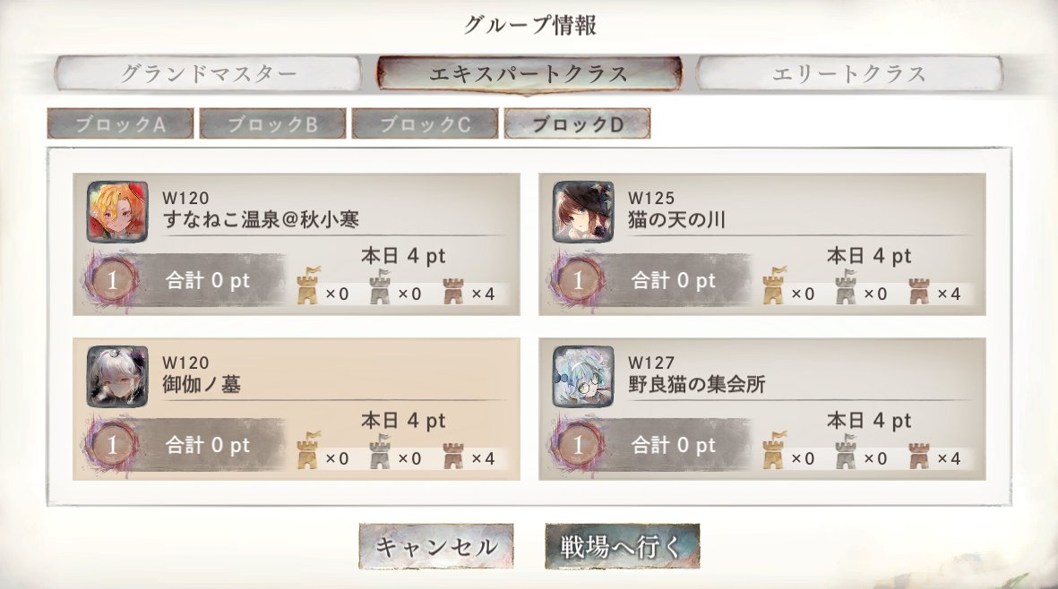 なんだこれ猫しかいない