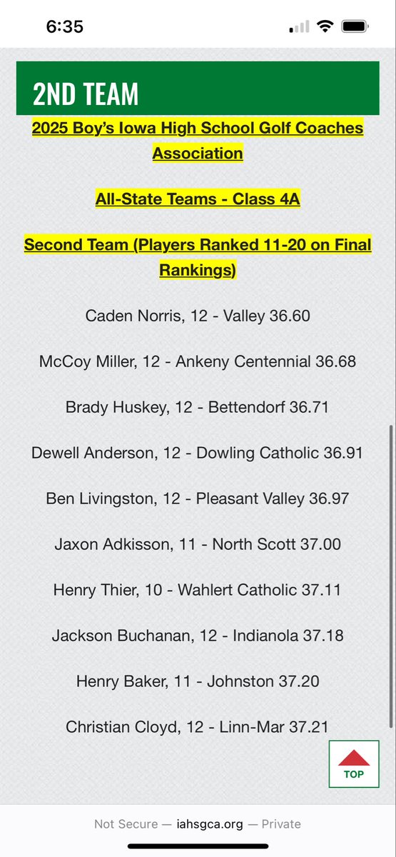 Congratulations to Jackson Buchanan for earning 2nd Team All State Honors from the IHSGCA!