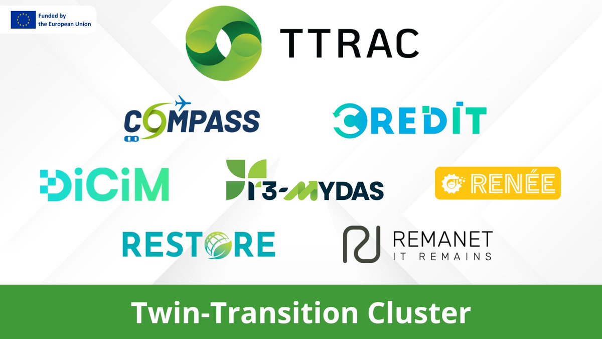 CREDIT Project tweet media