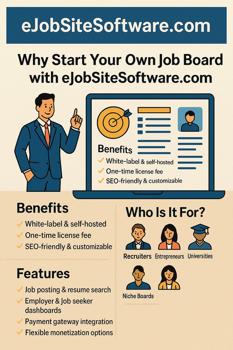 jobsitesoft's tweet image. 