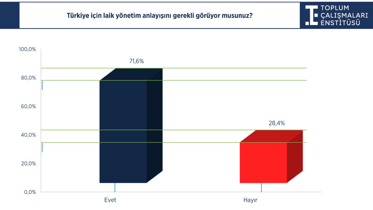 elige_ar's tweet photo. Data viz 101 https://t.co/7kXsEh2T5C
