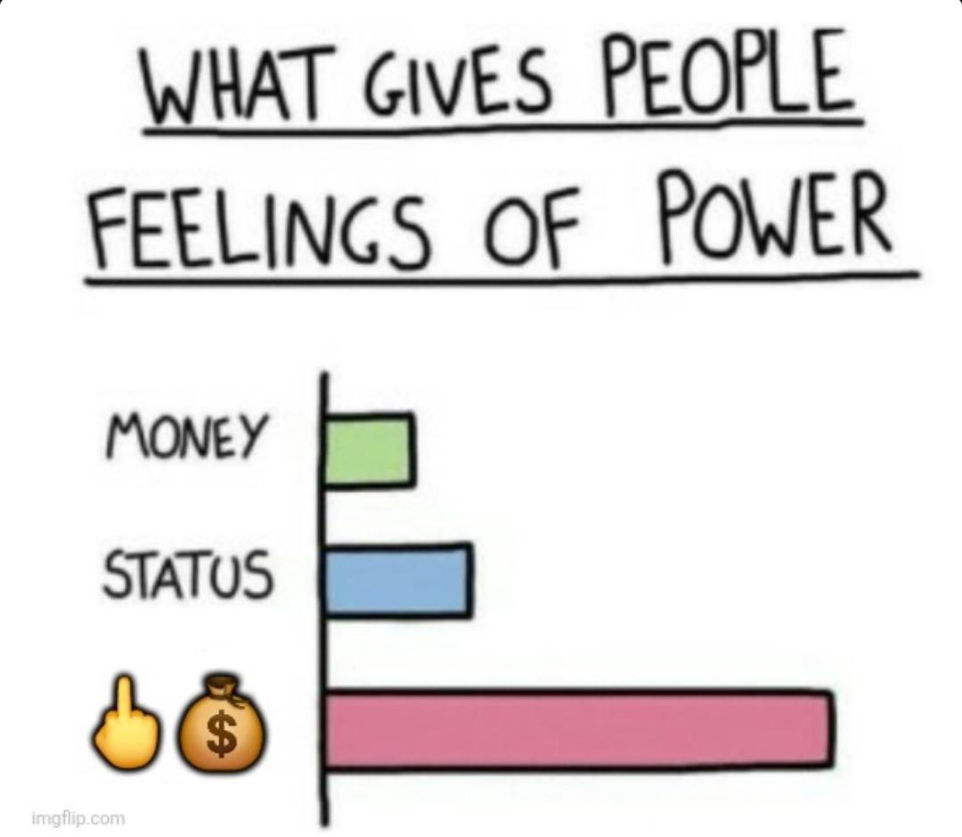 Fuck You Money tweet media