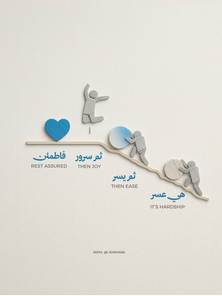 M_omN_'s tweet image. إعداد رسالة ماجستير في التمريض المجتمعي
كتابة بحث ماستر في الاقتصاد الصحي تطبيق
حل اسايمنت بروجكت في تطوير التطبيقات
رسائل دكتوراه في فقه السياسة الشرعية
بحث فقهي في المقاصد الشرعية طبي
حل تمرين في الكيمياء غير العضوية
رسالة ماجستير في إدارة الإنتاج
مشاريع تخرج عروض برزنتيشن
