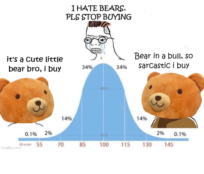 its420rn's tweet photo. @btcbrobear I do, I do... https://t.co/eMUhX4bpc4