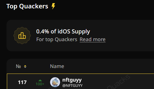 NFTGUYY's tweet photo. Can i get to top 100 with 2 days left? 

@idOS_network  is redefining how you KYC in crypto 👇

> no repeated actions
> FaceSign → 5s, deepfake-proof
> E2E encrypted self-custody storage
> Chain-agnostic: Ethereum, NEAR, Ripple, Tezos etc
> Consortium-backed: Arbitrum, Circle, Ripple, NEAR

DONT FADE GOOD TECH!
