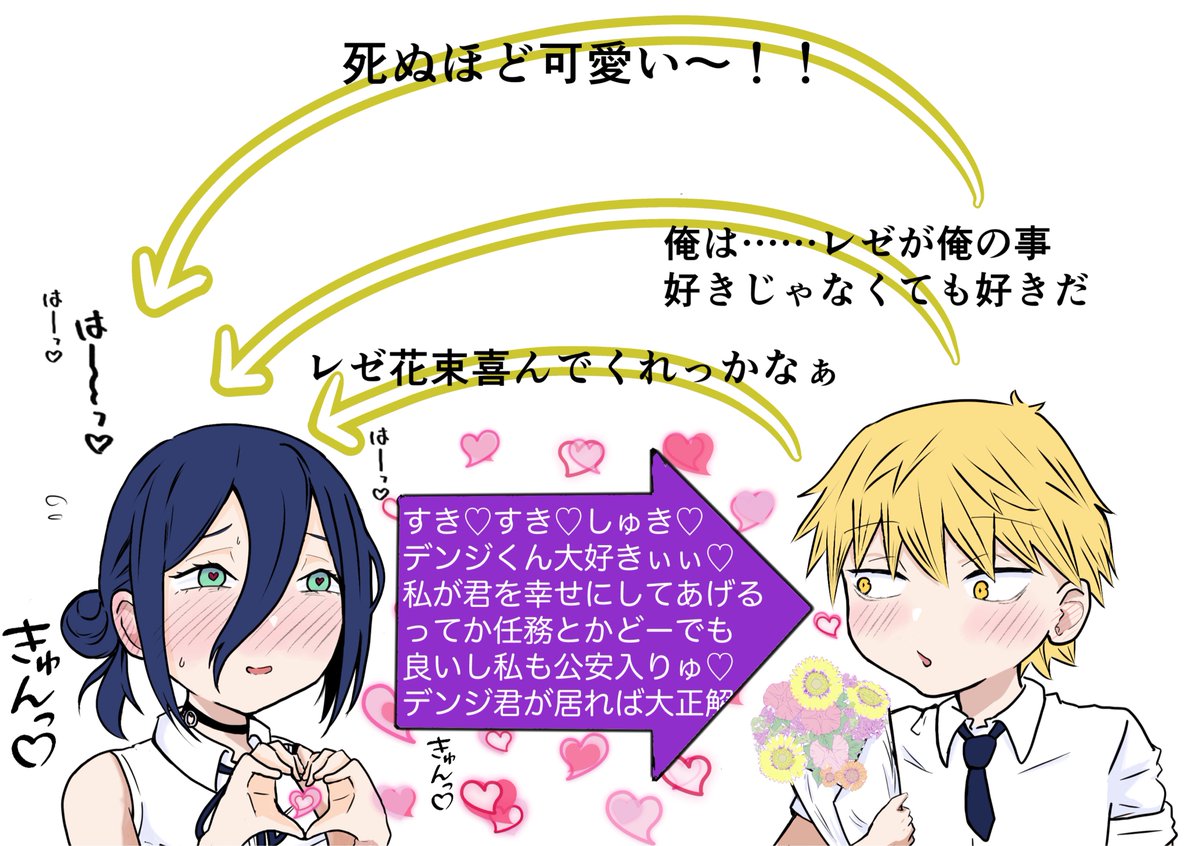 #チェンソーマン 
←映画鑑賞前のデンレゼ

　　大量供給を浴びて狂った今のデンレゼ→