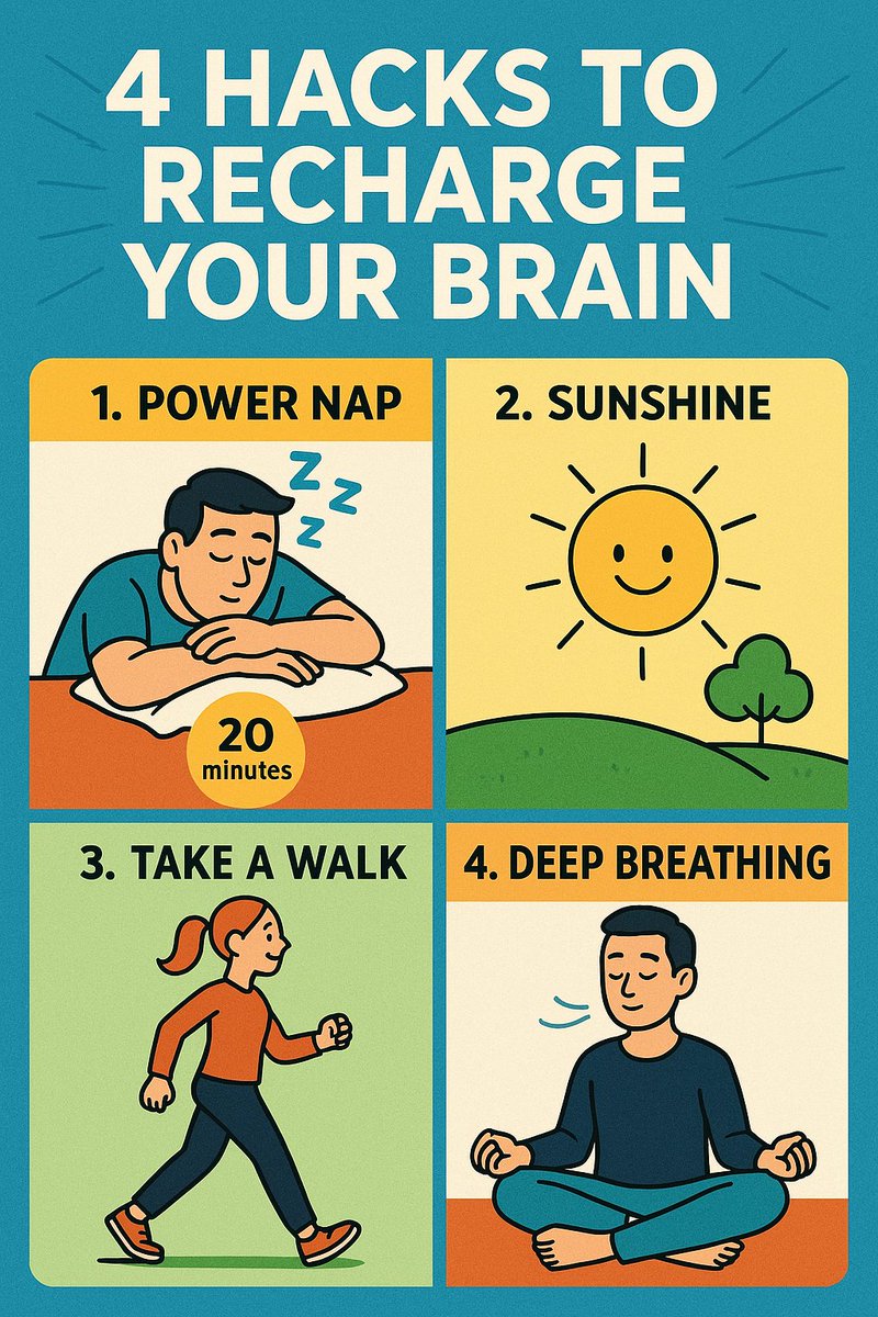 matt_f_rogers's tweet image. 4 Hacks to recharge your brain
#cognitivescience #CognitiveHealth #brainpower #BrainHealth
