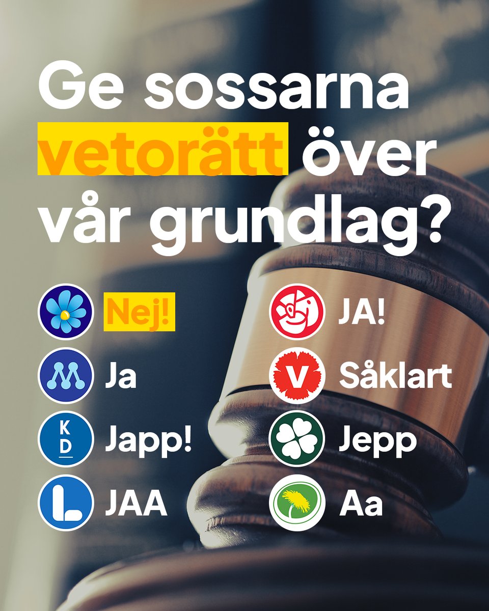 sdriks's tweet image. I dag röstade de andra partierna nej till att låta det svenska folket avgöra om Socialdemokraterna ska få vetorätt över vår grundlag. Samtliga övriga partier röstade nej till Sverigedemokraternas begäran om en folkomröstning.
De andra partiernas grundlagsändring skulle innebära…