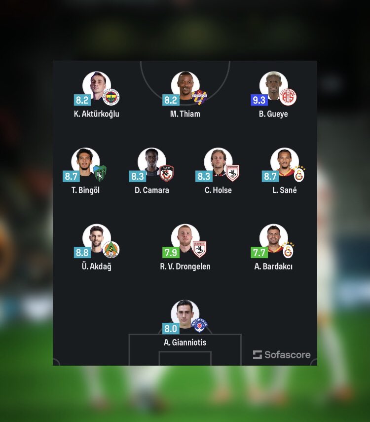 👀 Süper Lig’de, 9. haftanın en iyi 11’inde Leroy Sane ve Abdülkerim Bardakcı yer aldı. (SofaScore)