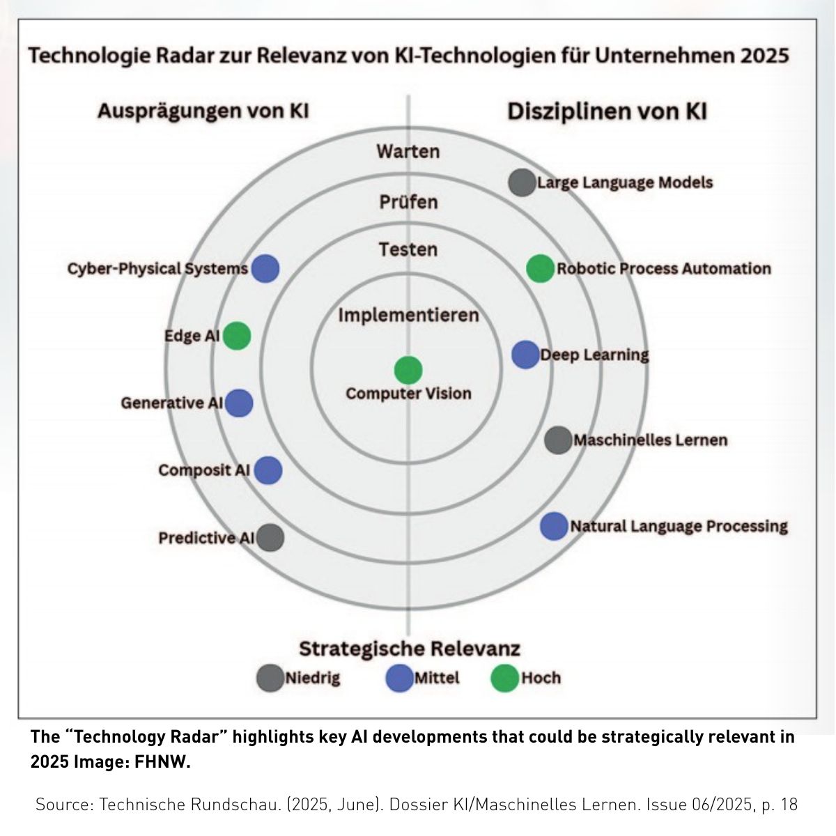 BossardGroup's tweet image. 🚀𝘼𝙄 in manufacturing: 𝘾𝙤𝙢𝙥𝙪𝙩𝙚𝙧 𝙑𝙞𝙨𝙞𝙤𝙣 𝙞𝙣 𝘼𝙨𝙨𝙚𝙢𝙗𝙡𝙮
𝗖𝗩 is the most pragmatic entry into AI. With our Bossard SmartCamera, we bring visual inspections directly into the process. Let’s connect. 👉buff.ly/rv3M5Jb