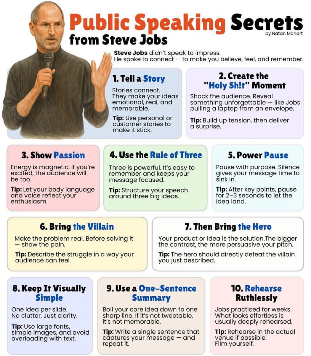 Clarity Steps tweet media