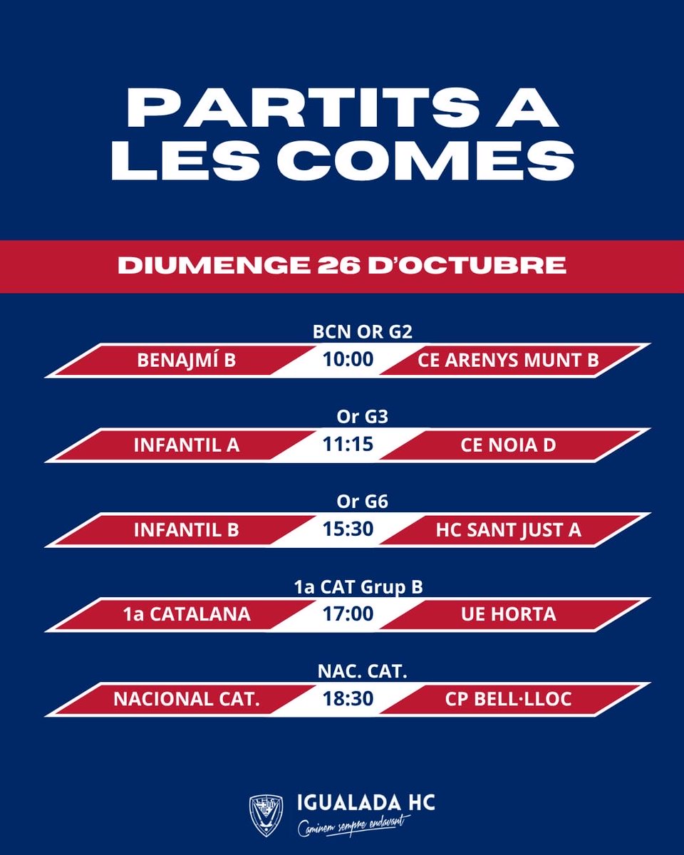Igualada Hoquei Club (@igualadahc) on Twitter photo 《HOQUEI BASE🔵🔴》
#calendariIHC | <a href="/FCPatinatge/">FCPatinatge</a>
Som-hi amb una nova jornada pels equips de la base! Podreu seguir tots els partits de Les Comes des de qualsevol dispositiu a través d'<a href="/esportplustv/">E+</a>! Molta sort a tots!
SOM-HI IGUALADA!💙❤ 《HOQUEI BASE🔵🔴》
#calendariIHC | <a href="/FCPatinatge/">FCPatinatge</a>
Som-hi amb una nova jornada pels equips de la base! Podreu seguir tots els partits de Les Comes des de qualsevol dispositiu a través d'<a href="/esportplustv/">E+</a>! Molta sort a tots!
SOM-HI IGUALADA!💙❤