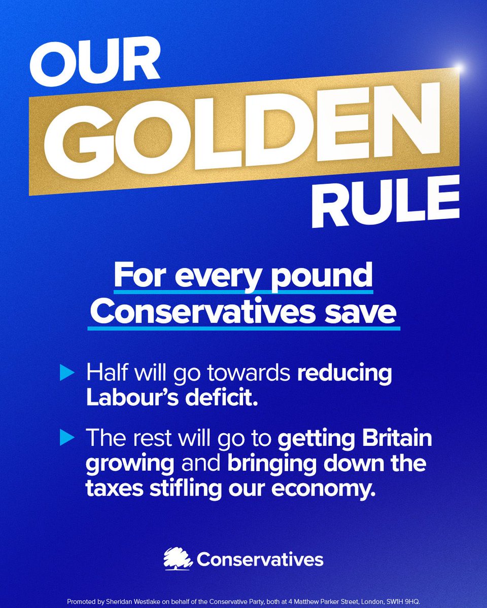 Over the next decade Rachel Reeves will double the deficit. It’s economic madness. 

Living within our means is the Conservatives’ first priority. My Golden Economic Rule will get our economy back on track, because you can’t grow the economy by maxing out the nation’s credit