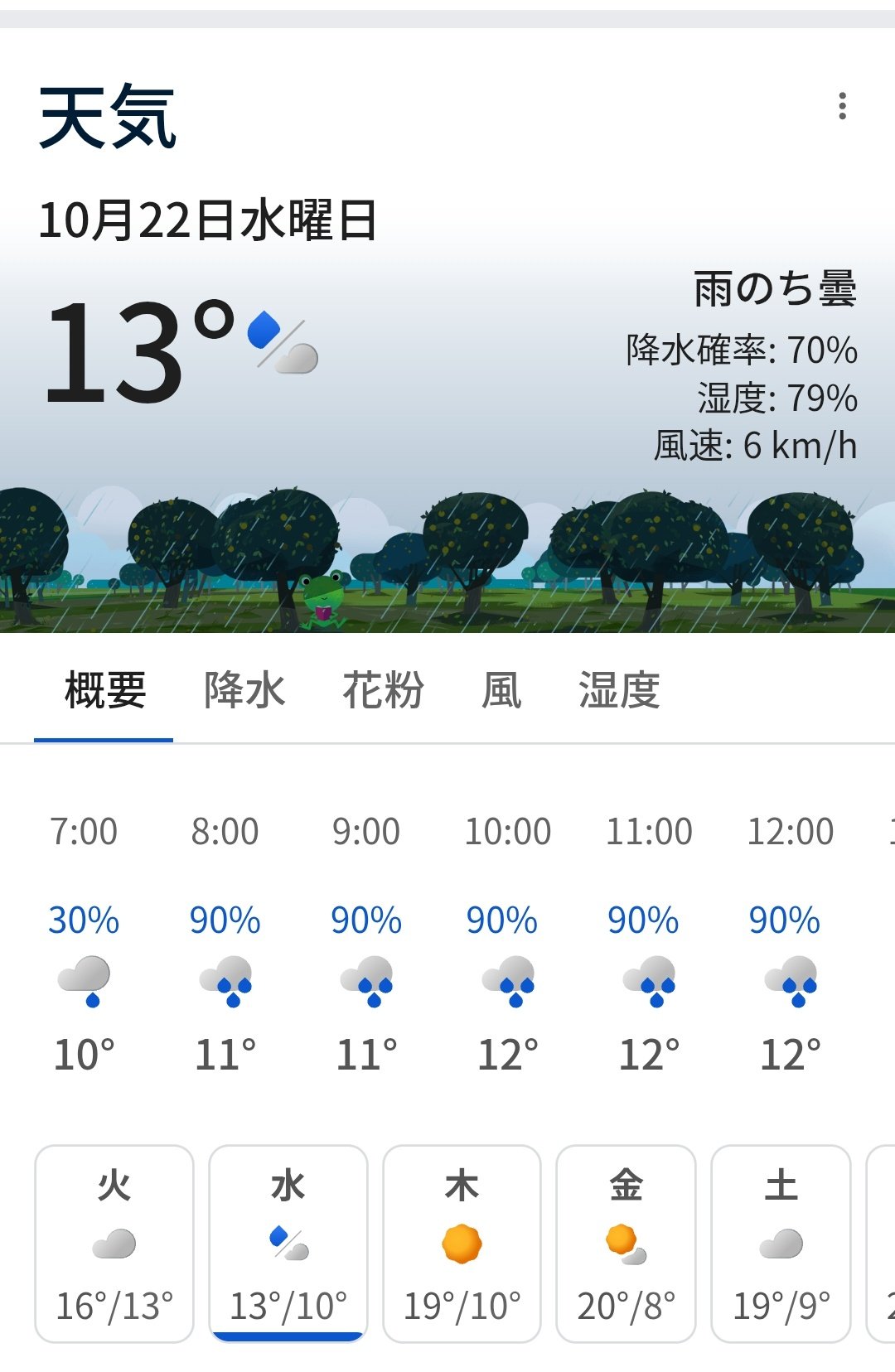 ドラクエ 4.5.6.7.8（まとめ売り） ドラクエ 4.5.6.7.8（まとめ売り） Z/X（ゼクス）公式アカウント