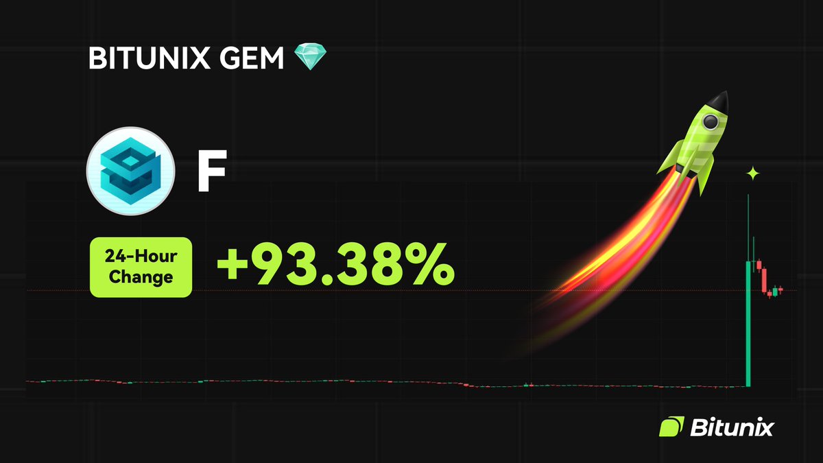 BitunixOfficial's tweet image. 💎 BITUNIX GEM 💎

$F @SynFuturesDefi 
24H Change: +93.38%
📆 Listed on 03/03/2025

🚀 Trade now on bitunix.com/spot-trade/FUS…