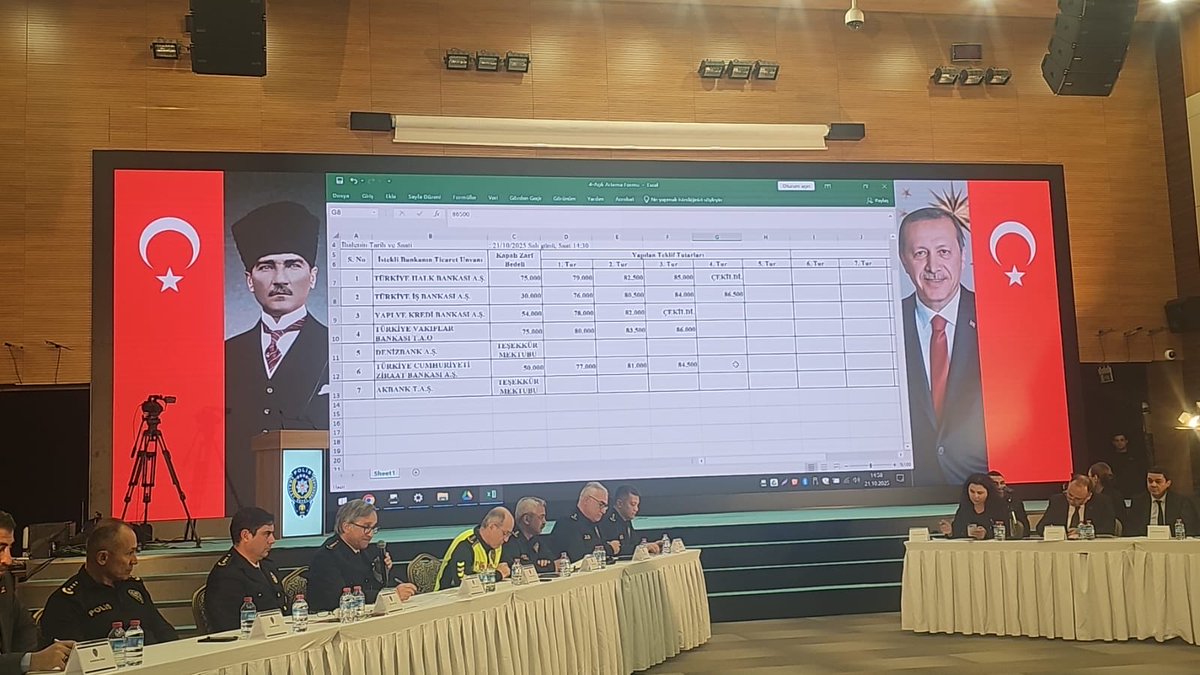 2025 EGM MAAŞ PROMOSYON İHALESİ 

Güncel durum.
#EGMPromosyondaRekor