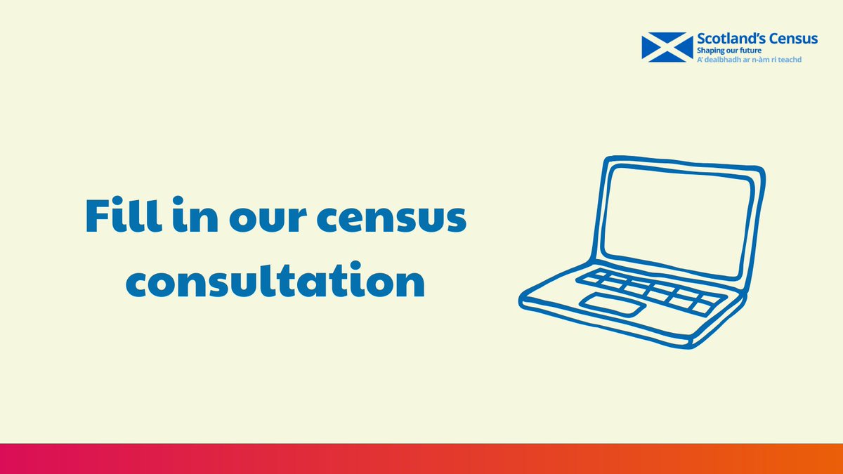 Scotland's Census tweet media